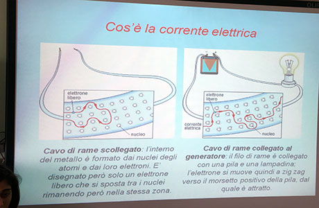 ASL-LEZIONE-ELETTROTECNICA